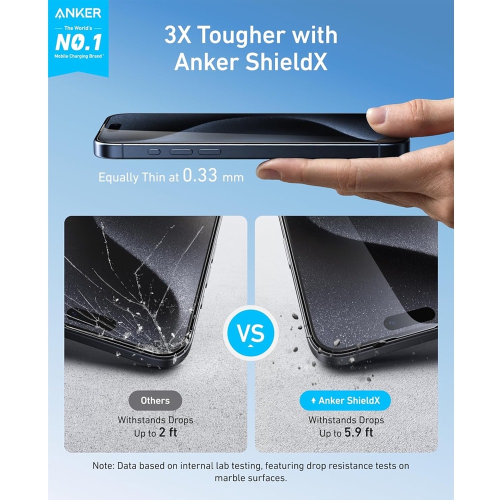 Anker Easy Fit Screen Protector Kit (Privacy, 2-Pack) for iPhone 15 Pro