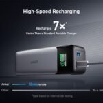 Anker 737 24,000mAh Power Bank Gen 2 (A1289011) - Image 2