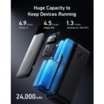 Anker 737 24,000mAh Power Bank Gen 2 (A1289011) - Image 4